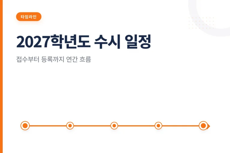 2027학년도 수시 모집 일정