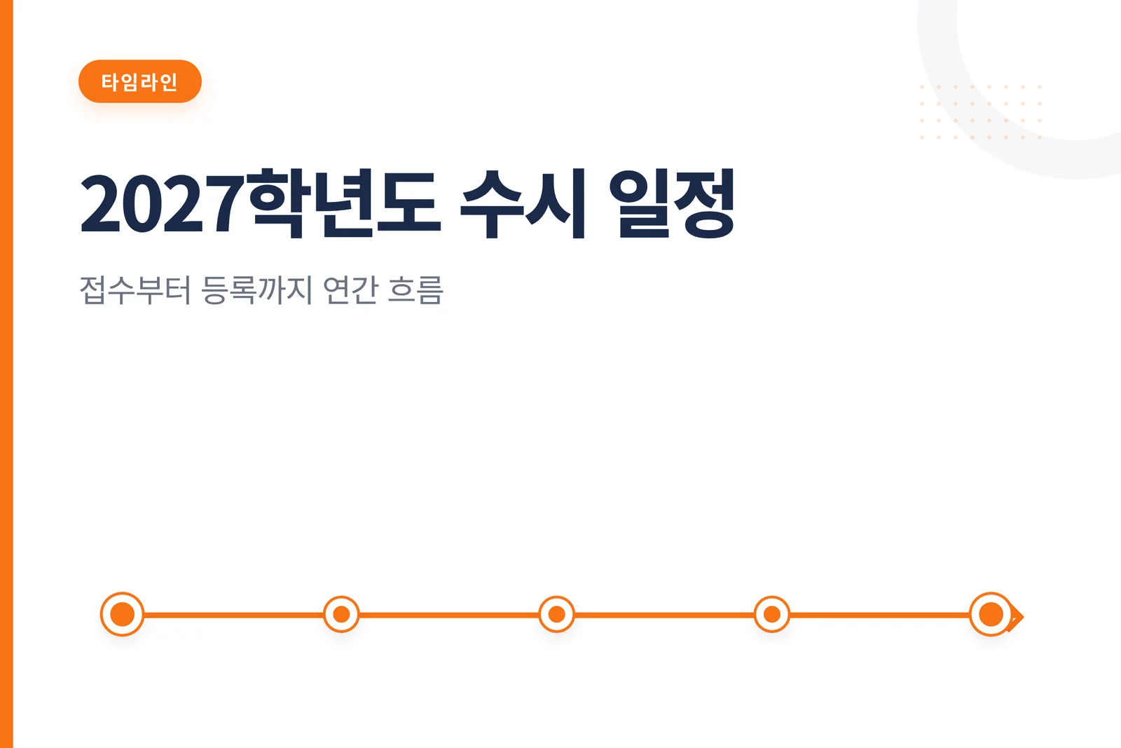 2027학년도 수시 일정 타임라인